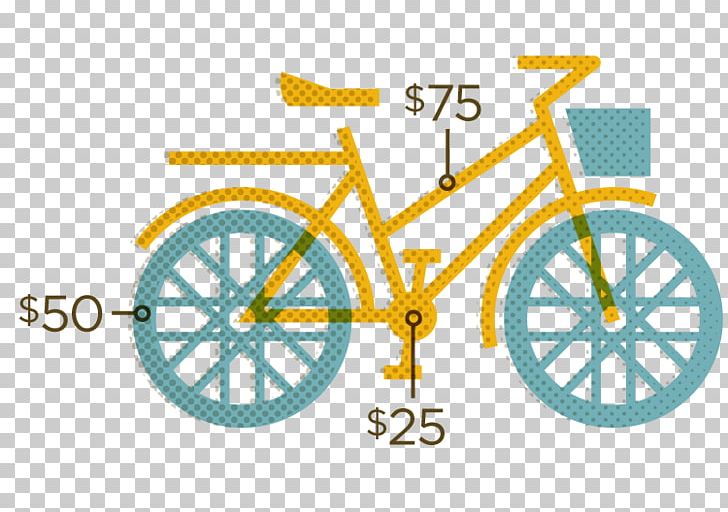 Bicycle Cycling PNG, Clipart, Abike, Area, Bicycle, Bicycle Accessory, Bicycle Baskets Free PNG Download
