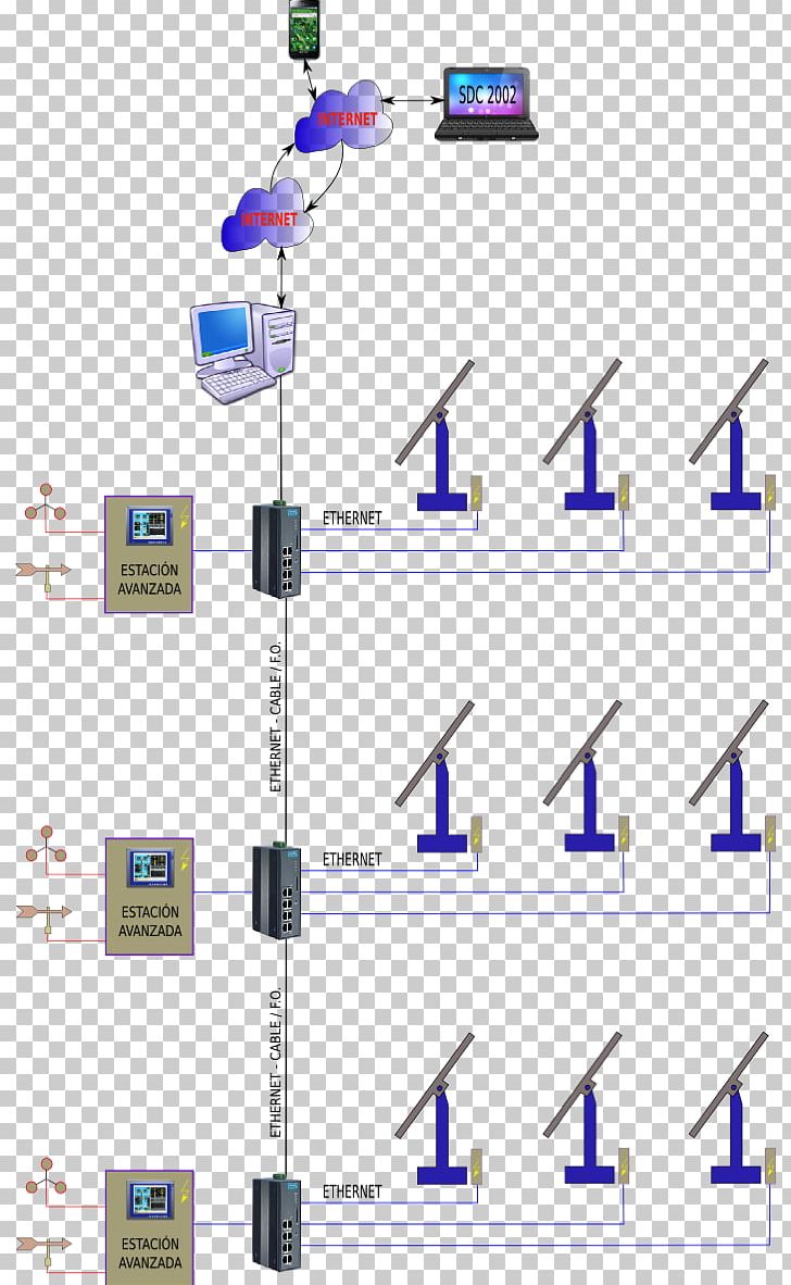 Quality Management System Organization PNG, Clipart, Angle, Area, Communication, Diagram, Electronics Accessory Free PNG Download