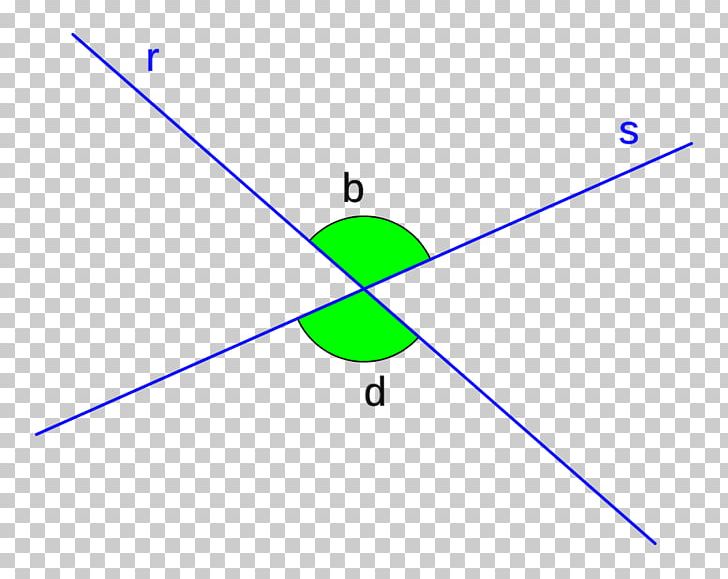 Vertical Angles Line Geometry Right Angle PNG, Clipart, Angelu Auzokideak, Angle, Area, Circle, Complementary Angles Free PNG Download