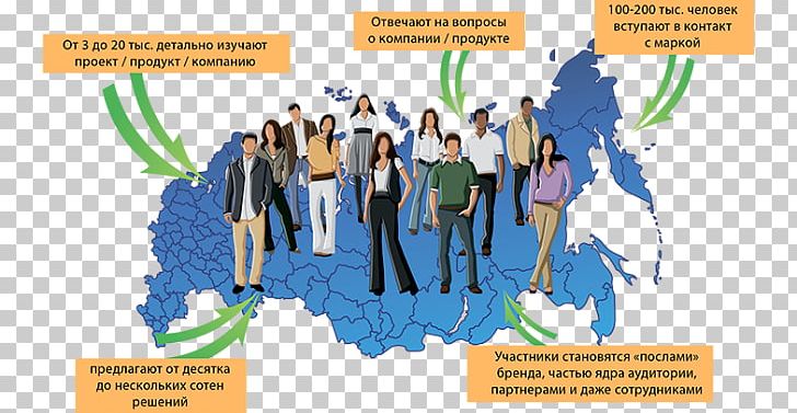 Picturing Russia: A Research Guide To Russian Culture World Map PNG, Clipart, Communication, Flowchart, Map, Mapa Polityczna, Organization Free PNG Download