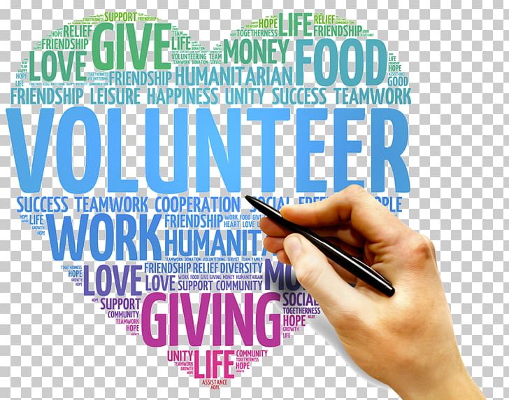 Long Island Volunteer Center Volunteering Concept Altruism PNG, Clipart, Altruism, Brand, Charity, Cloud, Concept Free PNG Download