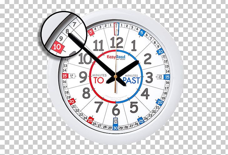 Clock Learning EasyRead Time Teacher PNG, Clipart, Alarm Clock, Alarm Clocks, Child, Classroom, Classroom Wall Free PNG Download