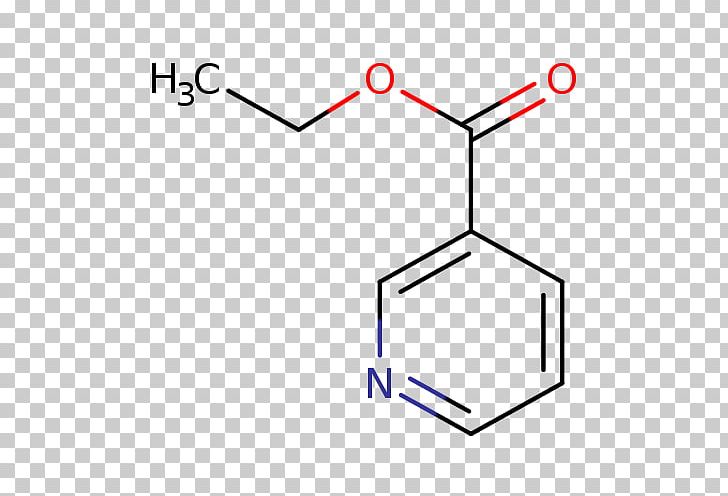 Ethylphenidate Chemistry Chemical Substance Acid PNG, Clipart, Acid, Angle, Area, Cas Registry Number, Chemical Compound Free PNG Download