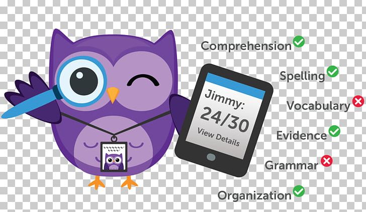 Owl ACT Technology Reading Curriculum PNG, Clipart, Act, Animals, Bird, Brand, Cartoon Free PNG Download