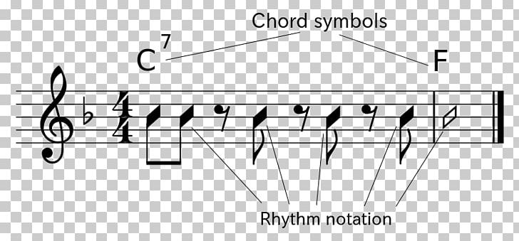 Harmony Musical Composition Musical Notation Consonance And Dissonance PNG, Clipart, Angle, Area, Black And White, Chord Chart, Chord Progression Free PNG Download