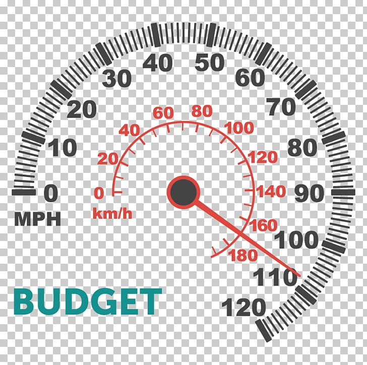 Speedometer Circle Gauge Measuring Instrument Angle PNG, Clipart, Angle, Area, Brand, Cars, Circle Free PNG Download