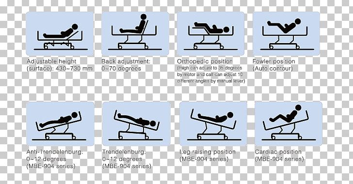 Fowler's Position Hospital Bed Medicine Patient PNG, Clipart,  Free PNG Download