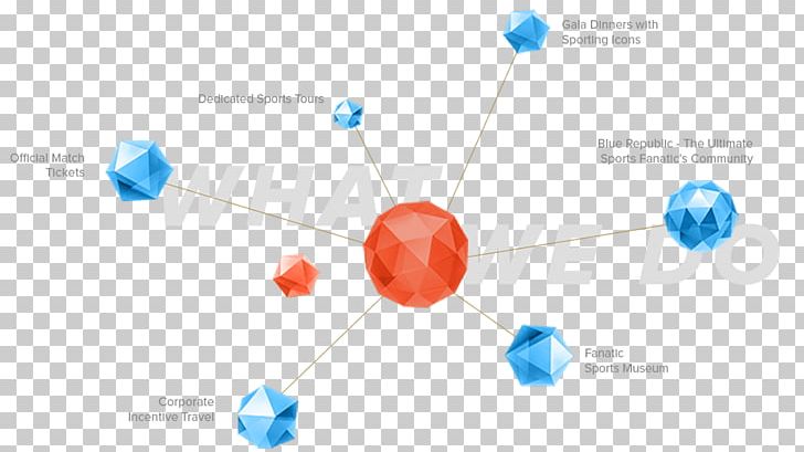 Geometry Geometric Shape Ball PNG, Clipart, Art, Ball, Championships Wimbledon, Communication, Diagram Free PNG Download