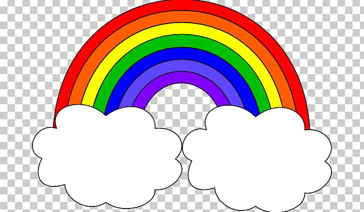 Rainbow Cloud PNG, Clipart, Area, Circle, Clip Art, Cloud, Color Free PNG Download