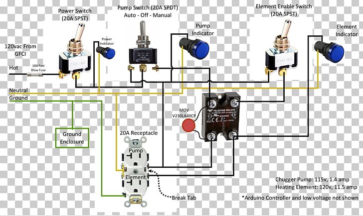 Wiring Diagram Electronics Electrical Network Brewery PNG, Clipart,  Free PNG Download