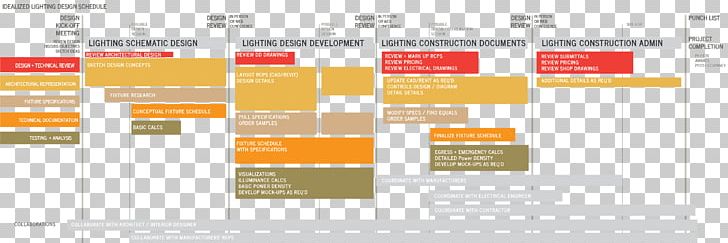 Interior Design Services Lighting Designer Architectural Lighting Design PNG, Clipart, Architectural Lighting Design, Architecture, Area, Art, Brand Free PNG Download
