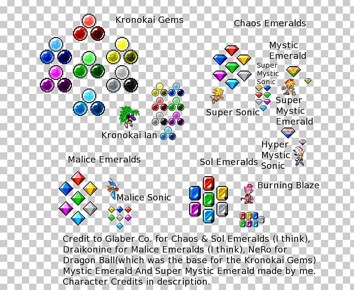 Sonic Chaos Sonic The Hedgehog 4: Episode I Chaos Emeralds Shadow The Hedgehog PNG, Clipart, Area, Body Jewelry, Chaos, Chaos Emeralds, Emerald Free PNG Download