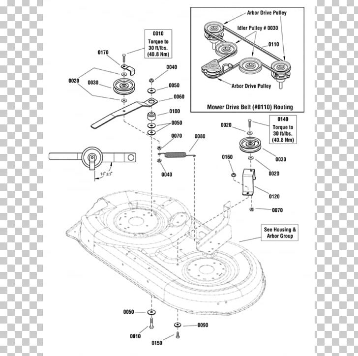 Wiring Diagram Lawn Mowers Allis-Chalmers Schematic PNG, Clipart, Allischalmers, Angle, Area, Artwork, Auto Part Free PNG Download