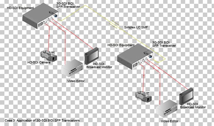Small Form-factor Pluggable Transceiver Serial Digital Interface Optical Fiber Fiber-optic Communication PNG, Clipart, 10 Gigabit Ethernet, Angle, Cable, Electrical Connector, Line Free PNG Download