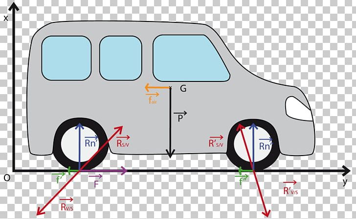 Car Door Force Physics Friction PNG, Clipart, Angle, Area, Automotive Design, Automotive Exterior, Brand Free PNG Download