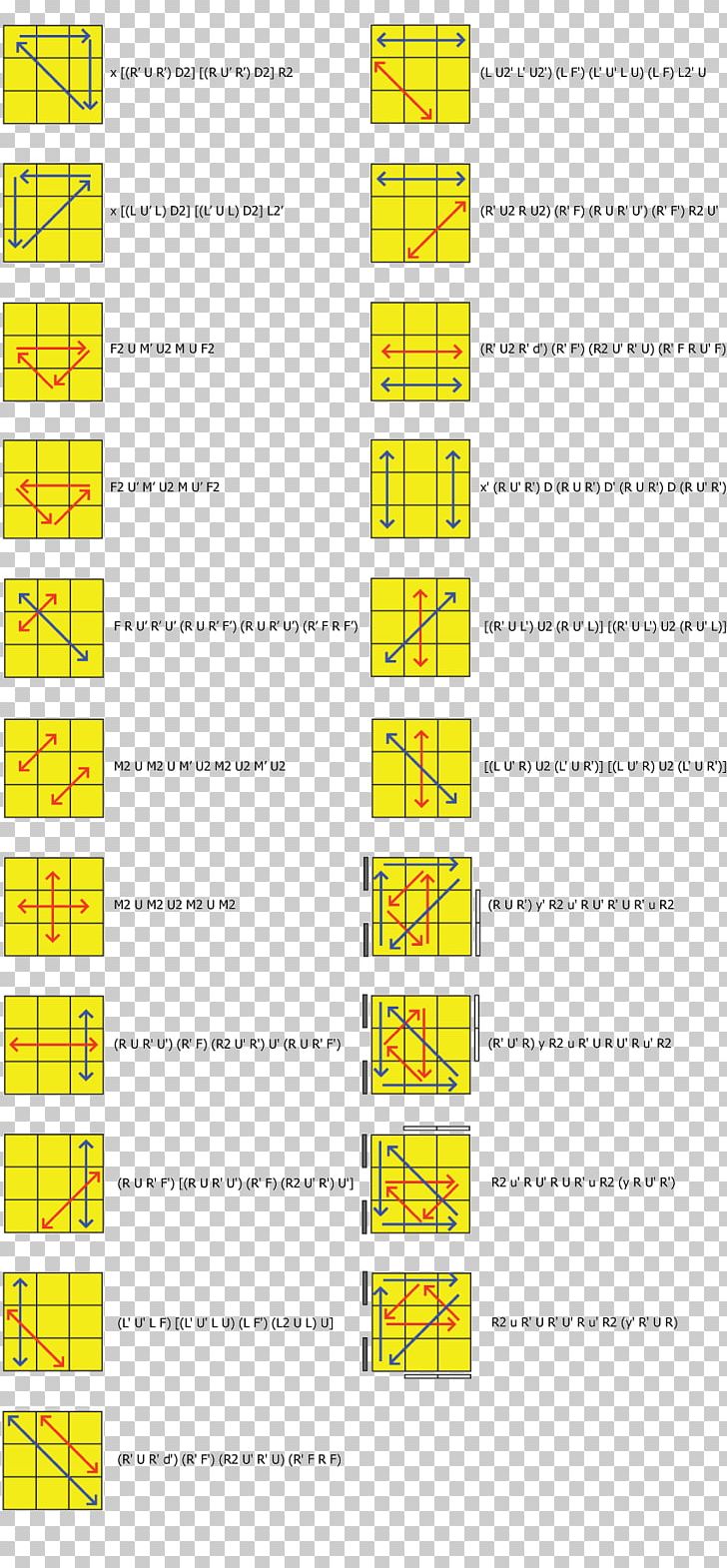 CFOP Method Rubik's Cube Algorithm Speedcubing PNG, Clipart,  Free PNG Download