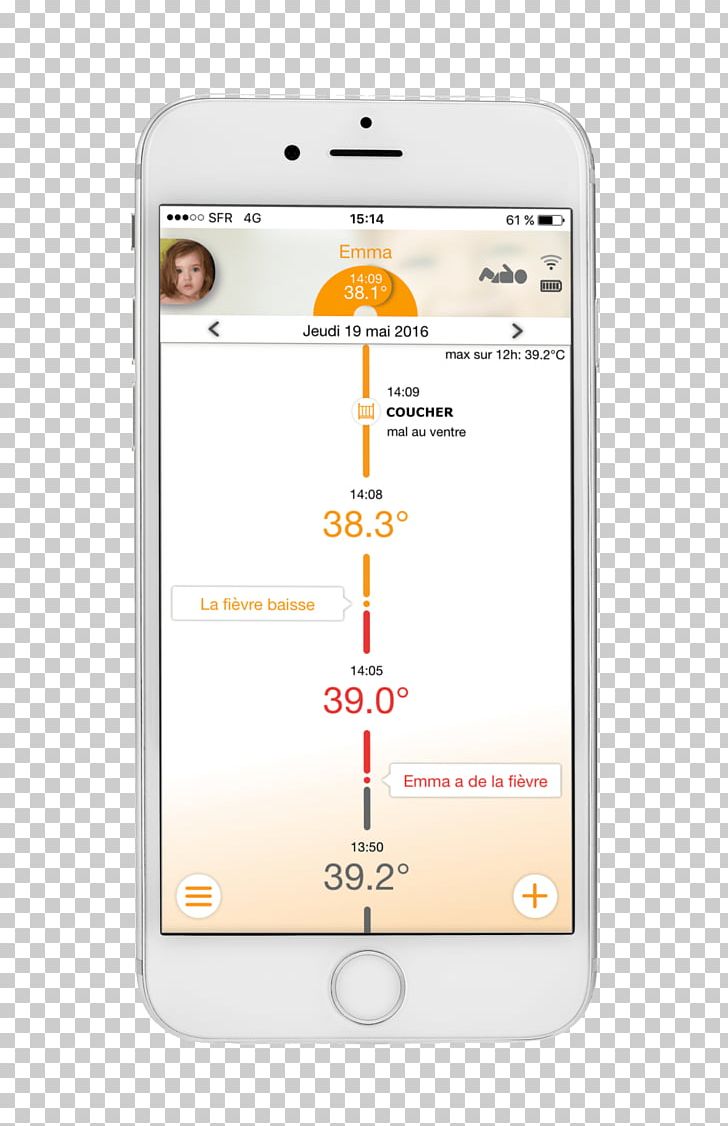 Thermometer E-TakesCare Fever Axilla Disease PNG, Clipart, Amazoncom, Axilla, Disease, Electronics, Fever Free PNG Download