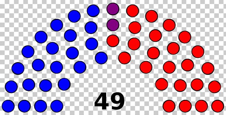Texas Senate United States House Of Representatives Texas House Of Representatives State Senator PNG, Clipart, Bicameralism, Blue, Circle, Election, Line Free PNG Download