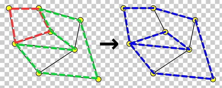 Graph Chu Trình Cycle Basis Eulerian Path PNG, Clipart, Angle, Area, Basis, Cycle Graph, Diagram Free PNG Download