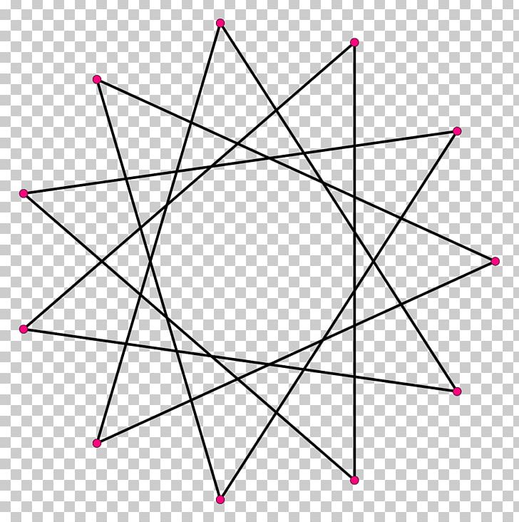 Star Polygon Tridecagon Geometry Regular Polygon PNG, Clipart, Angle, Area, Circle, Circumscribed Circle, Diagram Free PNG Download