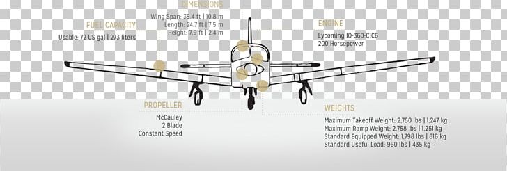 Airplane Aerospace Engineering Product Design PNG, Clipart, Aerospace, Aerospace Engineering, Aircraft, Aircraft Engine, Airplane Free PNG Download