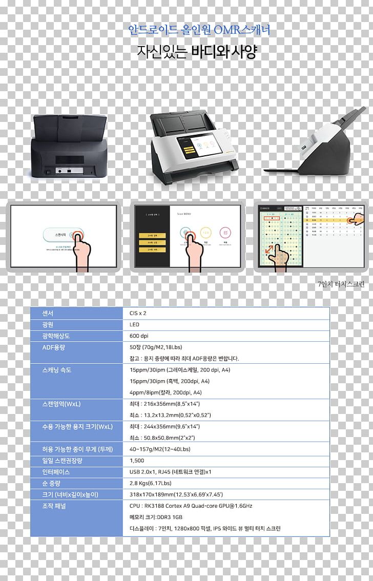 EScan A150 Scanner Plustek Paper Automatic Document Feeder PNG, Clipart, Automatic Document Feeder, Brand, Document, Dots Per Inch, Duplex Free PNG Download