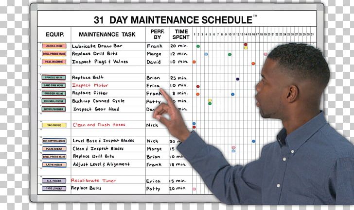 Preventive Maintenance Planned Maintenance Management PNG, Clipart, Business, Communication, Computer Program, Factory, Machine Free PNG Download