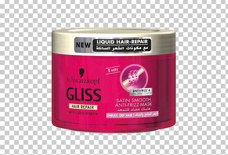 Hair Frizz Schwarzkopf Gliss Ultimate Repair Shampoo PNG, Clipart, Cosmetology, Dandruff, Dry Hair, Frizz, Hair Free PNG Download