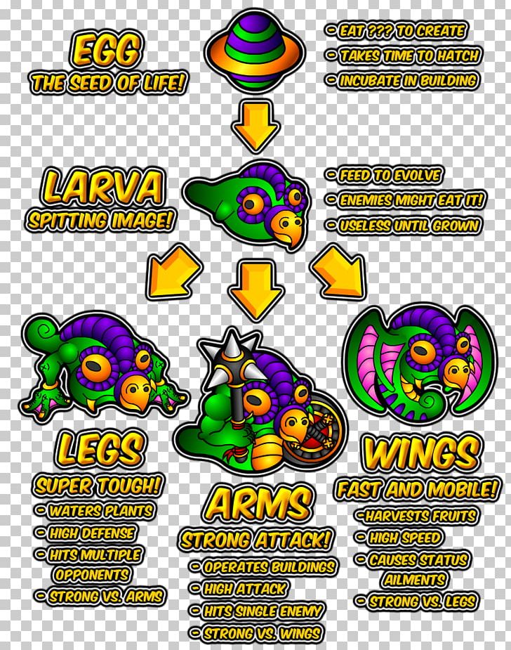 Recreation Wildlife Role-playing Game PNG, Clipart, Alien, Competitive Irrigation, Dose, Graphic Design, Line Free PNG Download