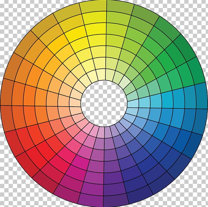 Color Wheel CMYK Color Model Presentation PNG, Clipart, Blue, Circle, Cmyk Color Model, Color, Color Chart Free PNG Download