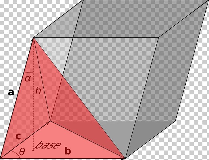 Parallelepiped Triple Product Triangle PNG, Clipart, Angle, Area, Art, Art Paper, Catalan Wikipedia Free PNG Download