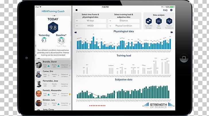 Heart Rate Variability Handheld Devices Stress PNG, Clipart, Business, Cardiac Stress Test, Communication, Computer, Computer Program Free PNG Download