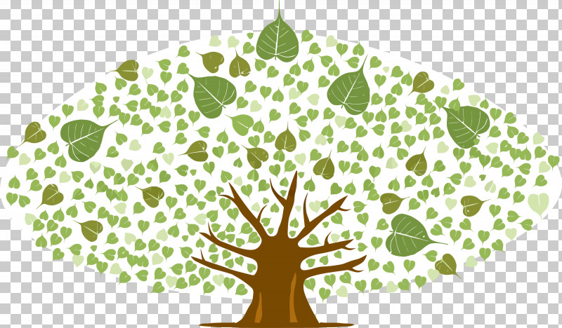 Bodhi Leaf Bodhi Day Bodhi PNG, Clipart, Adaptation, Arbor Day, Bodhi, Bodhi Day, Bodhi Leaf Free PNG Download