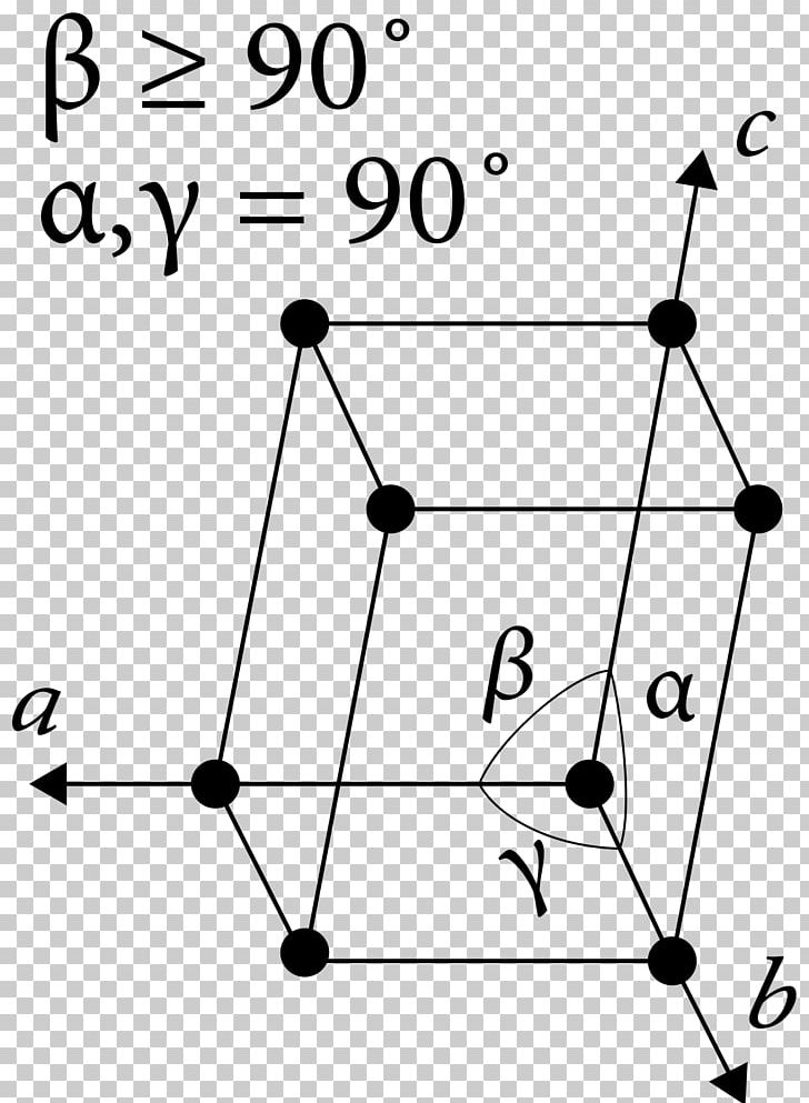 Crystallography Crystal Structure Monoclinic Crystal System Primitive Cell PNG, Clipart, Angle, Area, Black And White, Circle, Crystal Free PNG Download