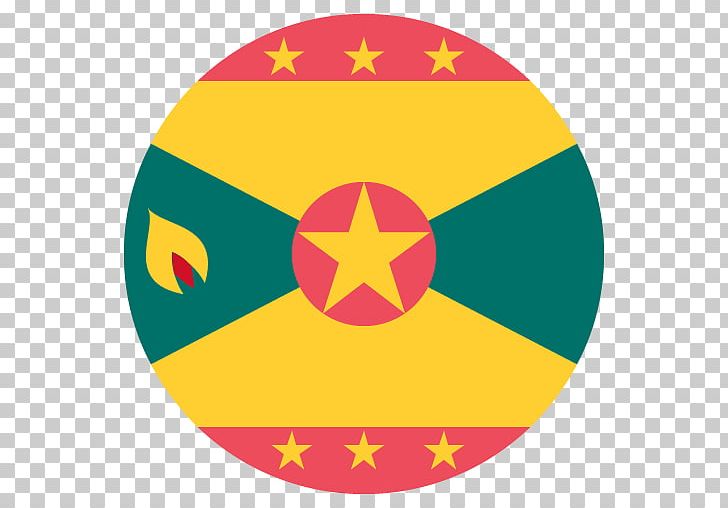 Flag Of Grenada Flags Of The World National Flag PNG, Clipart, Area, Caribbean Sea, Circle, Computer Icons, Depositphotos Free PNG Download