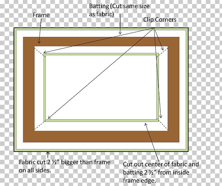 Daylighting Frames PNG, Clipart, Angle, Area, Art, Daylighting, Diagram Free PNG Download