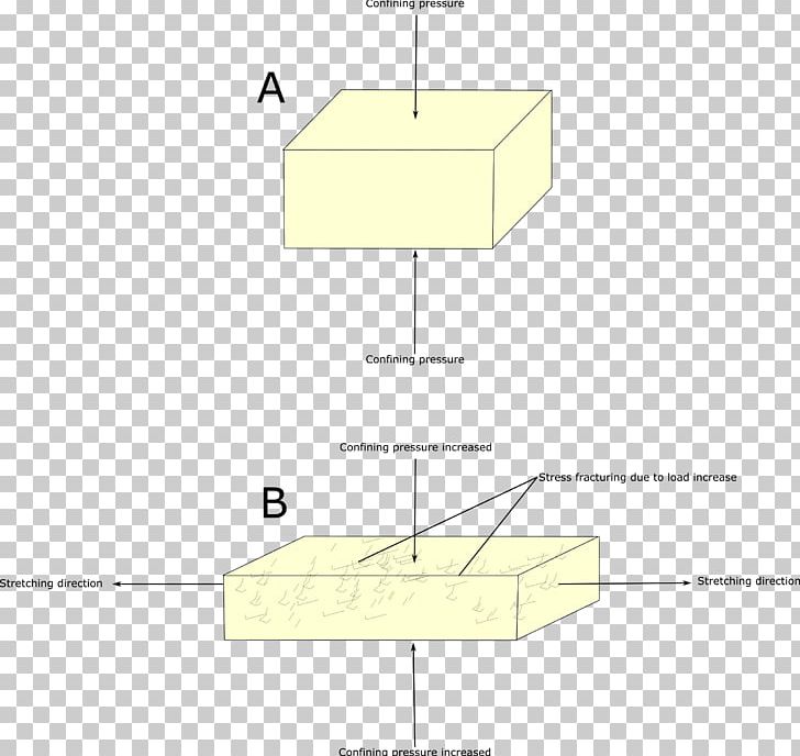 Line Angle Diagram PNG, Clipart, Angle, Area, Art, Diagram, Fractures Free PNG Download