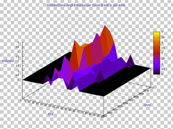 Ollolai Diagram Atzara Pie Chart Tributo Per I Servizi Indivisibili PNG, Clipart, Angle, Atzara, Brand, Chart, Circle Free PNG Download