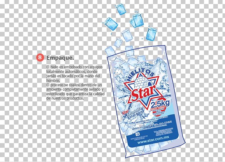 Water Brand Font PNG, Clipart, Brand, Nature, Text, Water Free PNG Download