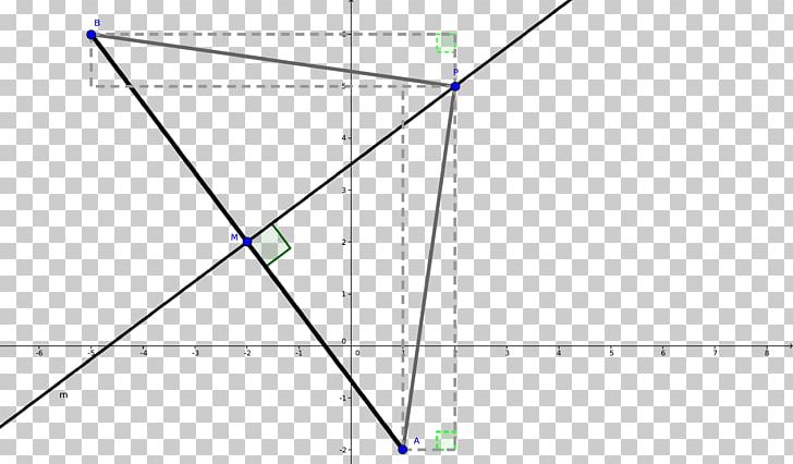 Triangle Point Diagram Microsoft Azure PNG, Clipart, Angle, Area, Art, Circle, Define Free PNG Download