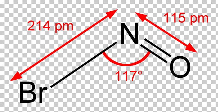 Nitrosyl Bromide Nitrosyl Chloride Brand Product Design PNG, Clipart, 2 D, Angle, Area, Brand, Chloride Free PNG Download