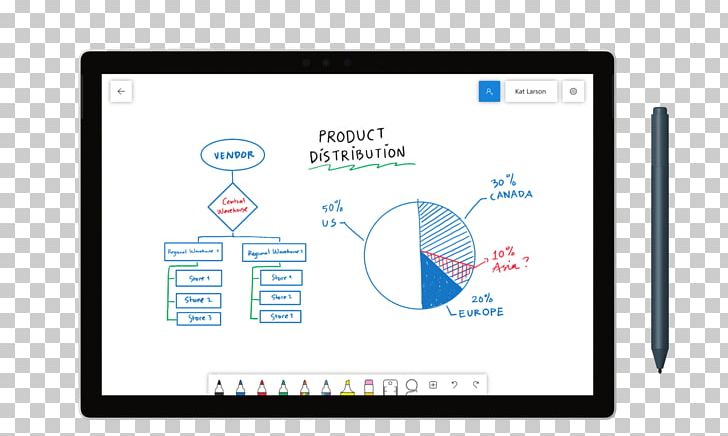 Microsoft Teams Microsoft Inspire Microsoft Office 365 PNG, Clipart, Area, Brand, Business, Collaboration, Collaborative Software Free PNG Download