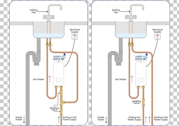 Tankless Water Heating Tap Central Heating PNG, Clipart, Angle, Area, Central Heating, Diagram, Drain Free PNG Download