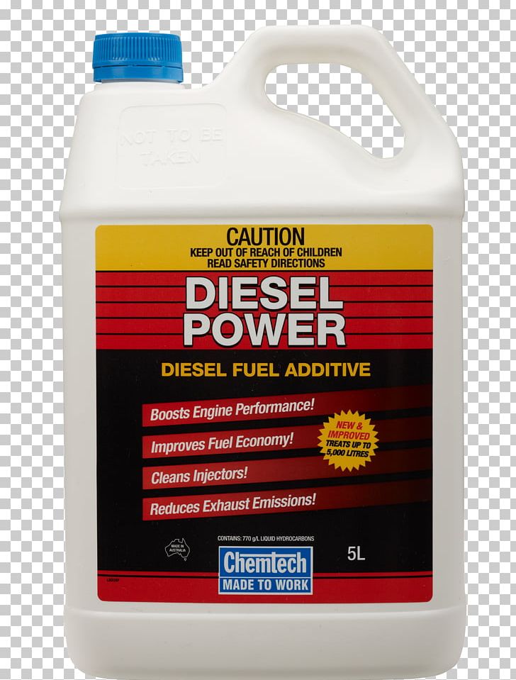Adalékanyag Diesel Fuel Injector Diesel Engine PNG, Clipart, 5 L, Automotive Fluid, Cetane Number, Diesel, Diesel Engine Free PNG Download