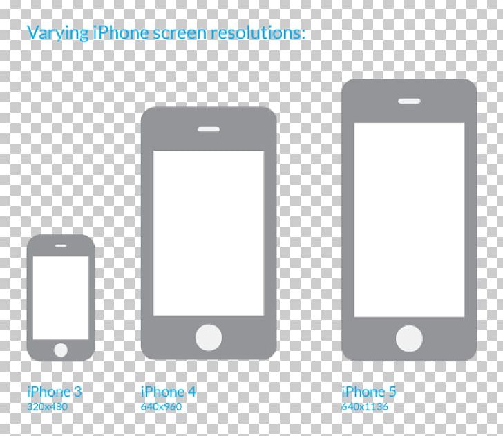 IPhone 4 Telephone Magento Smartphone PNG, Clipart, Angle, Brand, Communication Device, Diagram, Edy Free PNG Download