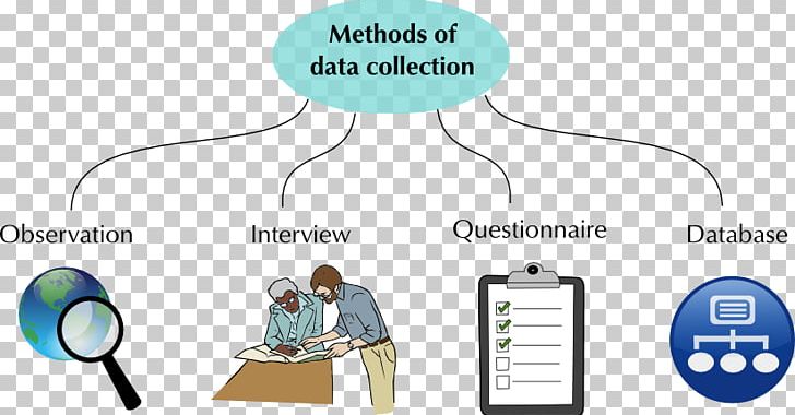 Data Collection Research Observation Data Set PNG, Clipart, Angle, Cartoon,  Collect, Collection, Communication Free PNG Download
