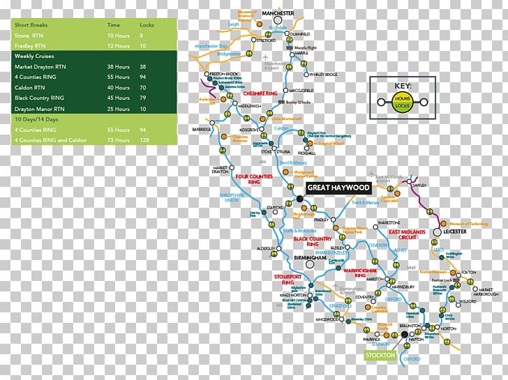 Trent And Mersey Canal Staffordshire And Worcestershire Canal Great Haywood Caldon Canal Black Country Ring PNG, Clipart, Area, Caldon Canal, Canal, Canal Ring, Diagram Free PNG Download