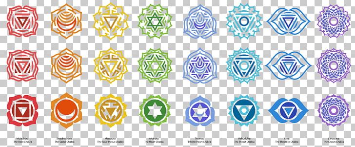 Chakra Sahasrara Anahata Vishuddha Svadhishthana PNG, Clipart, Ajna, Anahata, Chakra, Circle, Diagram Free PNG Download