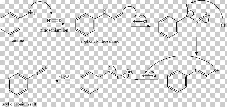 /m/02csf Hydride Drawing Brand PNG, Clipart, Amine Nmethyltransferase, Angle, Area, Auto Part, Benzyl Group Free PNG Download