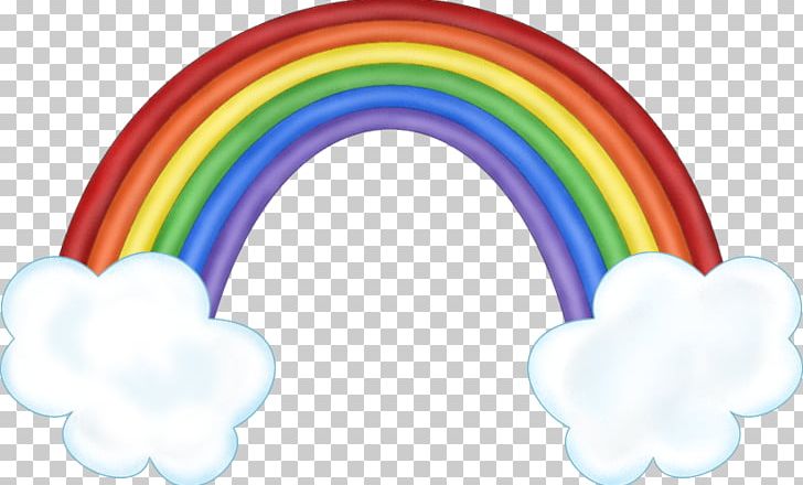 Rainbow Cloud Iridescence PNG, Clipart, Balloon Cartoon, Boy Cartoon, Cartoon Character, Cartoon Couple, Cartoon Eyes Free PNG Download
